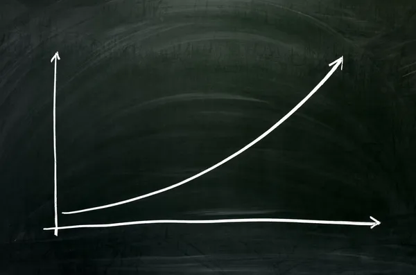 Gráfico Imagens De Bancos De Imagens Sem Royalties