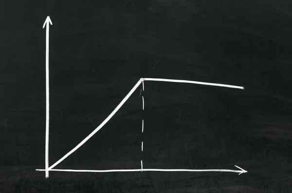 Olumlu grafik — Stok fotoğraf