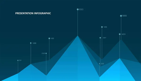 Visualisation Infographique Abstraite Réseau Futuriste Analyse Entreprise Concept Graphique Pour — Image vectorielle