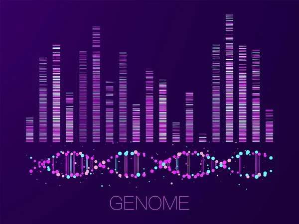 Velká Vizualizace Genomických Dat Dna Test Genomová Mapa Grafický Koncept — Stockový vektor