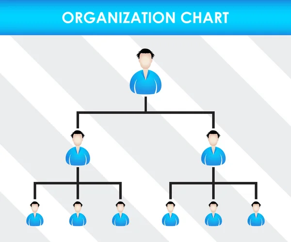 Šablona organizačního diagramu — Stockový vektor