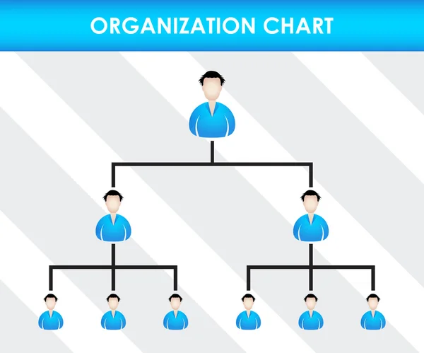 Vorlage Organigramm — Stockvektor