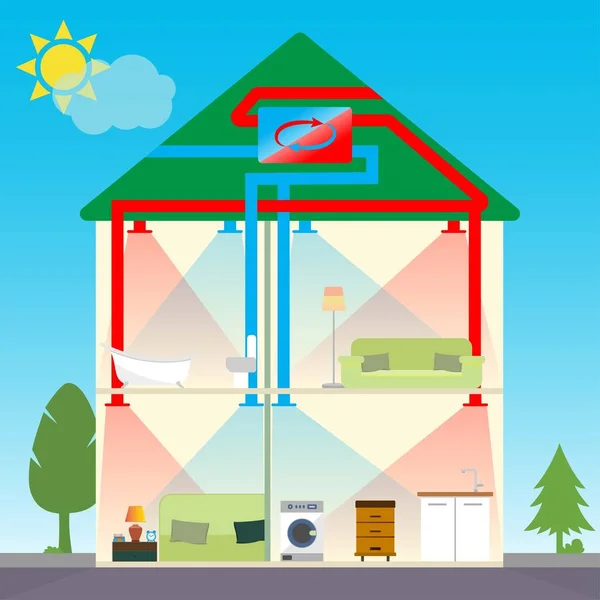Scheme House Heating System — Stockvektor