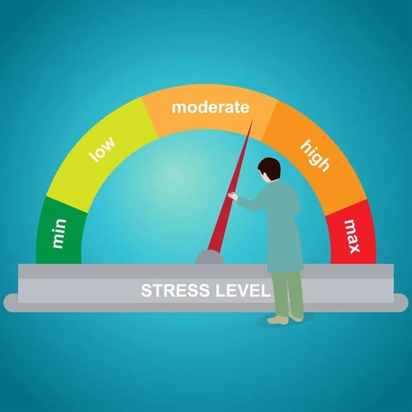 Osoba Zmniejszająca Poziom Stresu Umiarkowanego Skali Stresu — Wektor stockowy