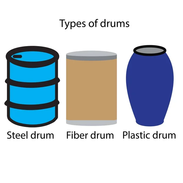 Três Tipos Tambores Como Aço Fibra Tambor Plástico — Vetor de Stock
