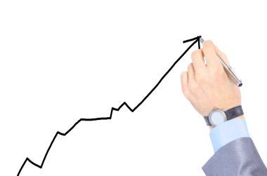 zarif zamanlama çizer.