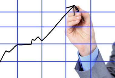 zarif zamanlama çizer.