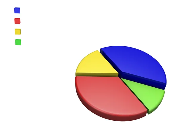 Gráfico de tortas com diferentes percentagens — Fotografia de Stock