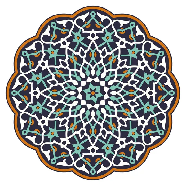 Arapça dairesel modeli