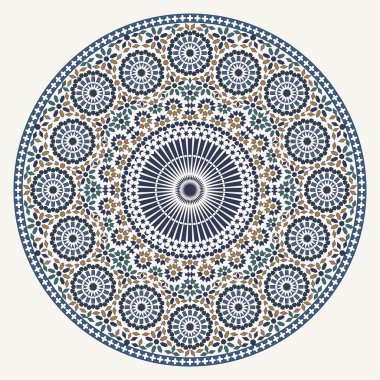 Arapça dairesel modeli