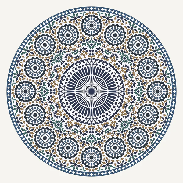 Arapça dairesel modeli