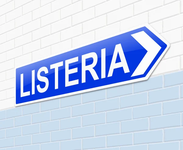 Concepto Listeria . — Foto de Stock