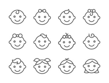 Mutlu erkek ve kız emoji setinin yüzleri. Farklı cinsiyetten çocukların çizgi simgeleri. Düzenlenebilir vuruş.