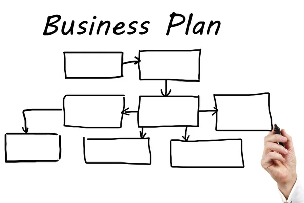 Blockdiagram på en svart tavla — Stockfoto