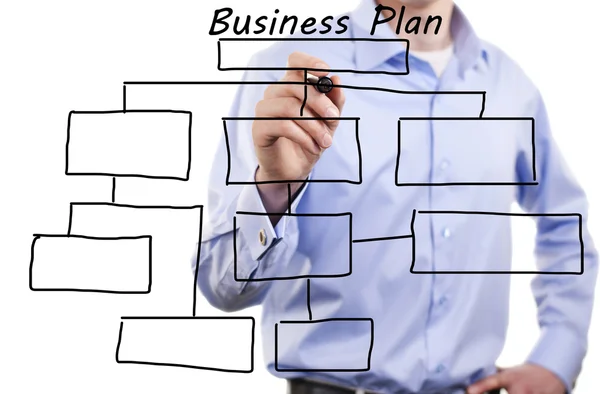 Diagrama de bloque en una pizarra —  Fotos de Stock