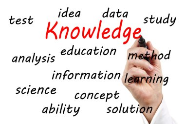 adam bir işaretleyici tahtaya yazar.