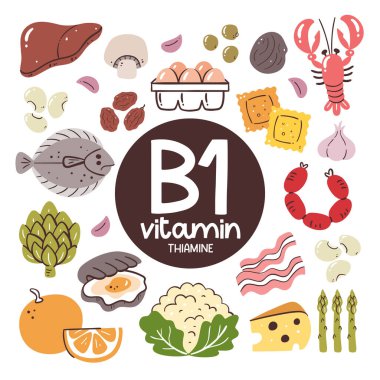 Yüksek seviyede B1 vitamini içeren gıda ürünleri (Thiamine). Yemek malzemesi. Meyveler, sebzeler, baklagiller, süt ürünleri, deniz ürünleri, et ürünleri.