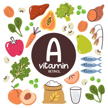 A vitamini (Retinol) içeren gıda ürünleri. Yemek malzemesi. Meyveler, sebzeler, baklagiller, tahıl, balıklar.