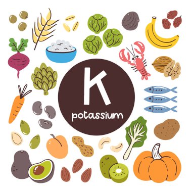 Yüksek potasyum içeren gıda ürünleri. Yemek malzemesi. Meyveler, sebzeler, baklagiller, fındıklar, süt ürünleri, deniz ürünleri..