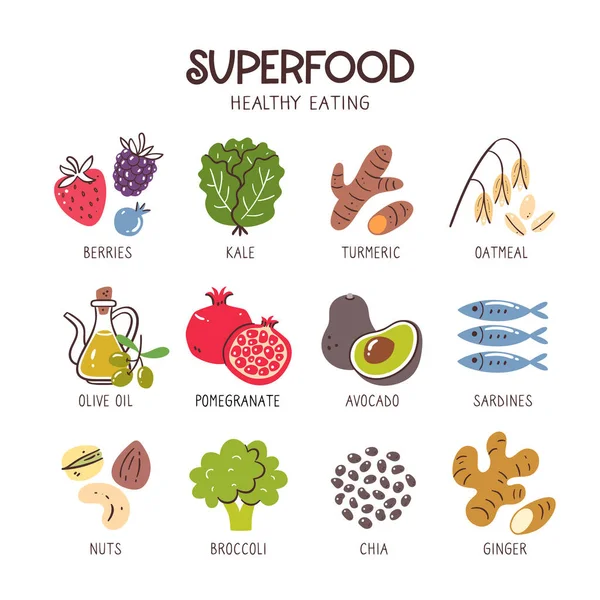 Superfood Icon Collection Collection Food Ingredients Special Properties Health — Vector de stock