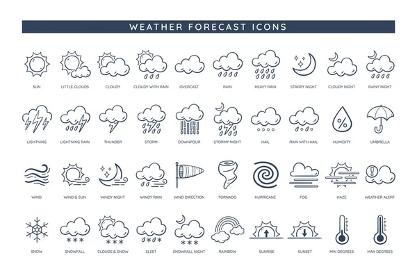 Іконки Погоди Збірка Піктограм Прогнозу Погоди Каракулів Найпоширенішими Вказівками Будь — стоковий вектор