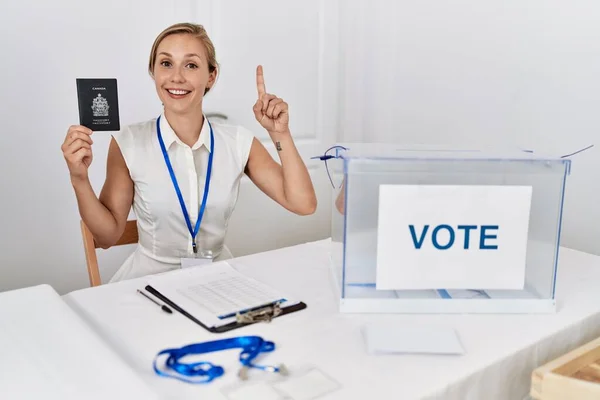 Young blonde woman at political campaign election holding canada passport surprised with an idea or question pointing finger with happy face, number one