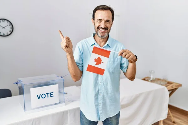 Середній Вік Чоловік Бородою Виборах Політичних Кампаній Тримаючи Прапор Канади — стокове фото