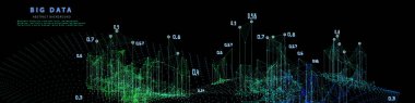 Çokgen algoritma ızgarası analizi ve verisi olan soyut teknoloji arka planı. Analitik algoritma verileri. Büyük veri. Konsept hesaplanıyor. İş, bilim ve teknoloji afişi. 