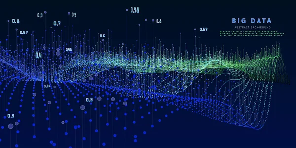 Plano Fundo Tecnologia Abstrata Com Grade Cores Dados Algoritmos Dados — Vetor de Stock