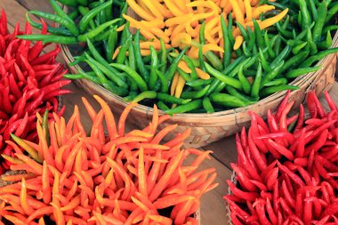 piyasada bulunan organik pappers demet