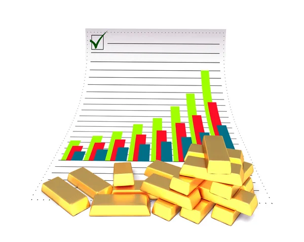 Gold bars and chart — Stock Photo, Image