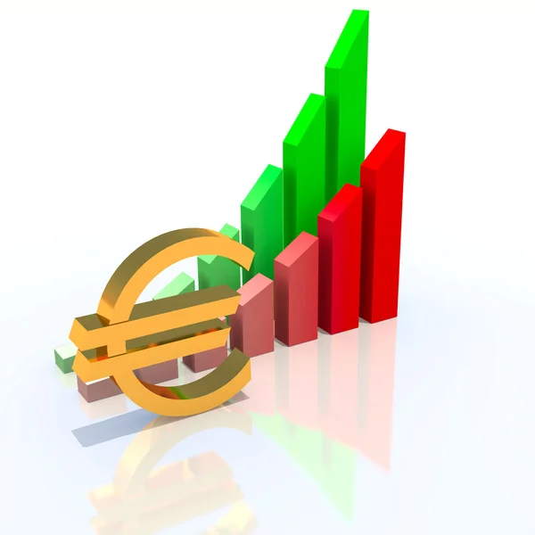 Business chart and euro sign — Stock Photo, Image