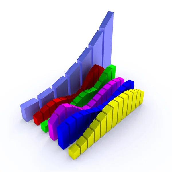 Wirtschaftsgrafik — Stockfoto