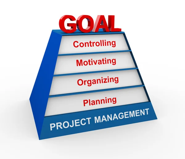Pirámide de gestión de proyectos 3d — Foto de Stock