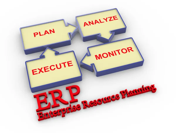3D-erp enterprise resourceplanning — Stockfoto