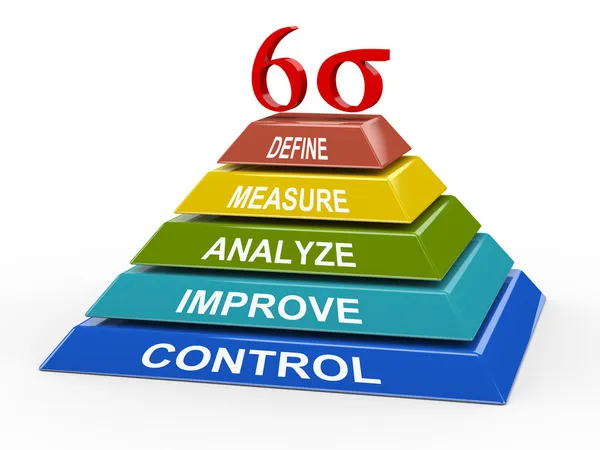 Amélioration des processus - pyramide 3d six sigma — Photo