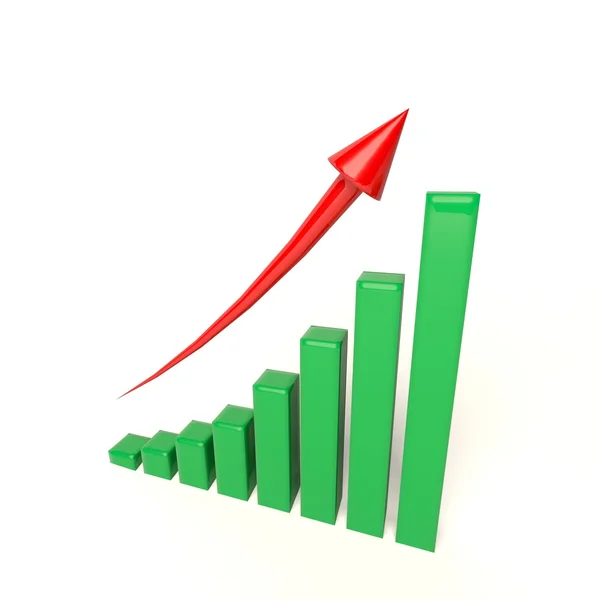 Chart-Zeitplan, Wachstum der Geldmarktkurse — Stockfoto