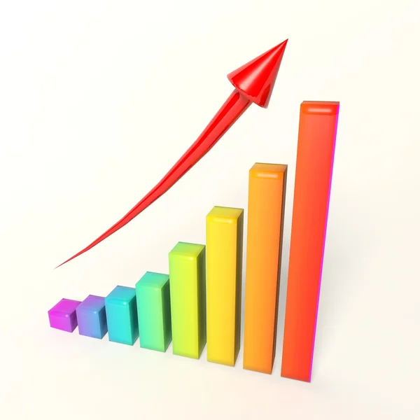 Chart-Zeitplan, Wachstum der Geldmarktkurse — Stockfoto