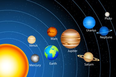 Solar System clipart