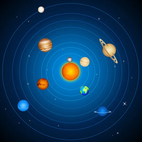 Sistema solar — Vetor de Stock