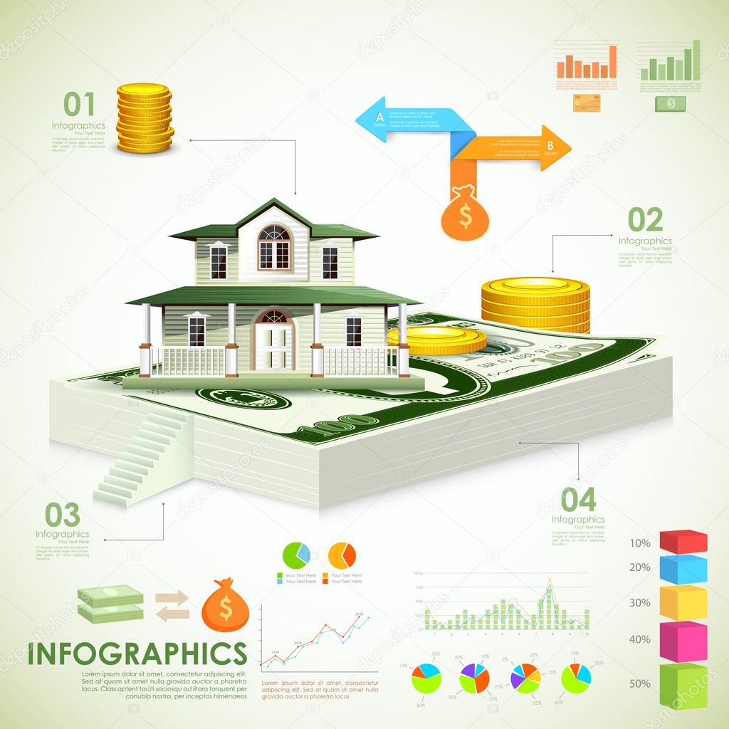 Real estate Infographic