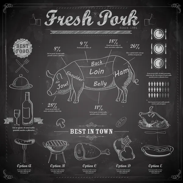 Diferentes pedaços de carne de porco — Vetor de Stock