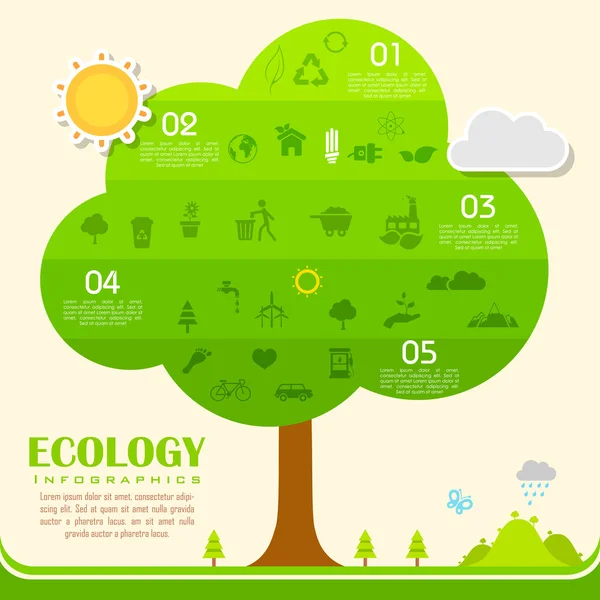 Çevre Infographic — Stok Vektör