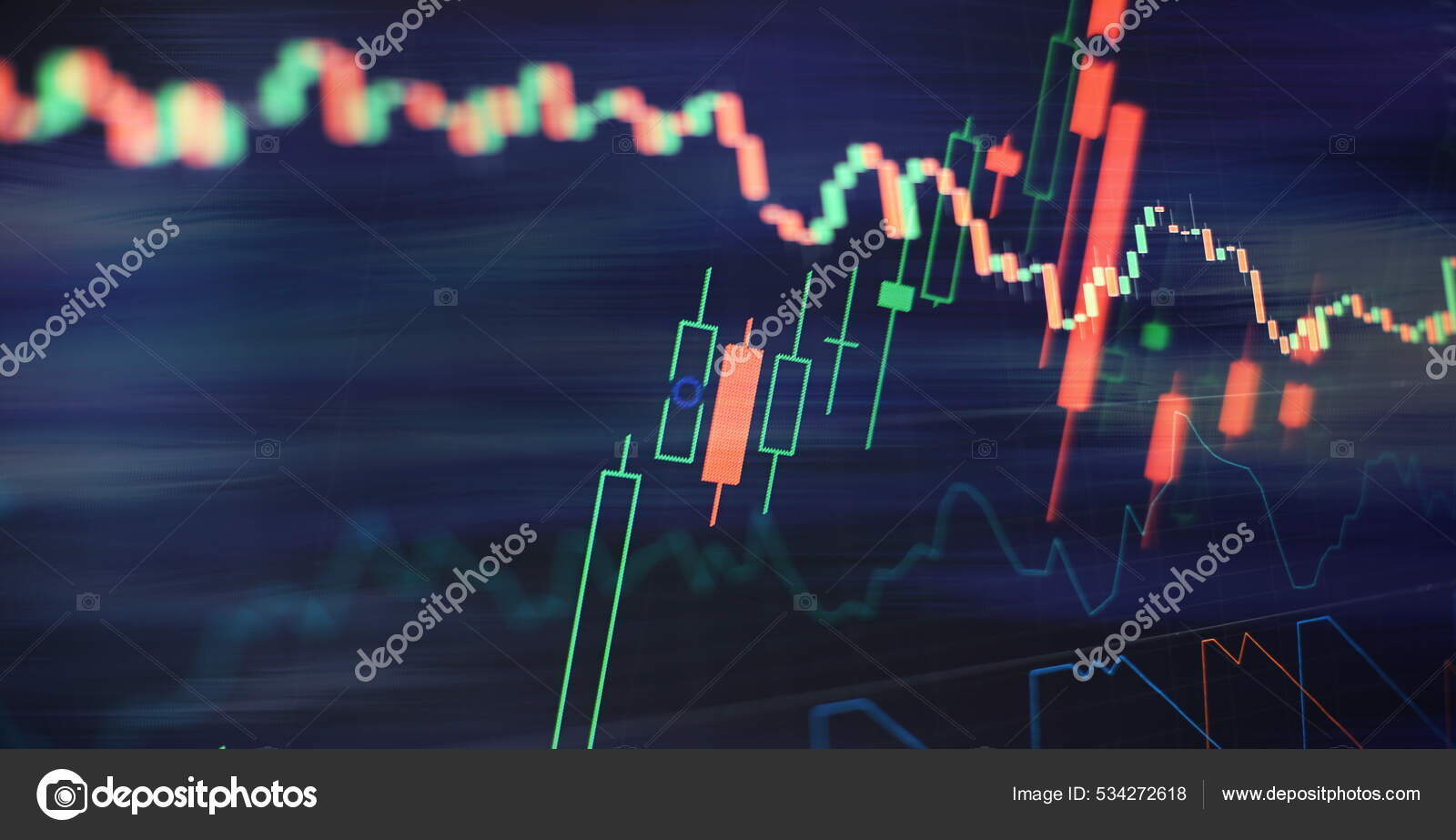 Analyzing Investment Statistics Indicators Dashboard Trading Products