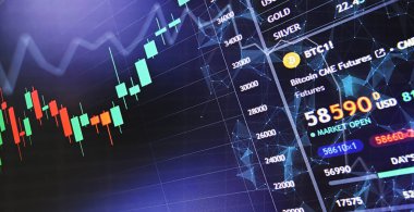 Ticaret ürünleri için gösterge panelindeki yatırım istatistikleri ve göstergeleri analiz ediliyor.