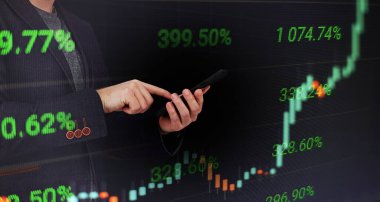 Ticaret ürünleri için gösterge panelindeki yatırım istatistikleri ve göstergeleri analiz ediliyor. İş ve finans stratejisi. Stok için veri analizleri