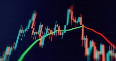 Bir bilgisayarın monitöründeki profesyonel teknik analiz için hacim analizi de dahil olmak üzere çeşitli göstergelere sahip finansal araçların grafikleri.