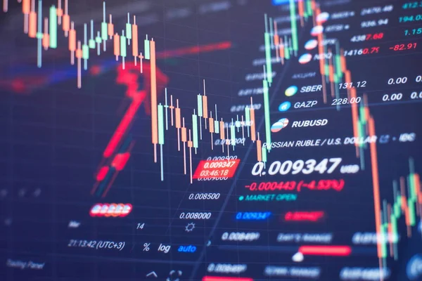 Finansiell Statistik Börskurser Summerade Ljus Stick Diagram — Stockfoto