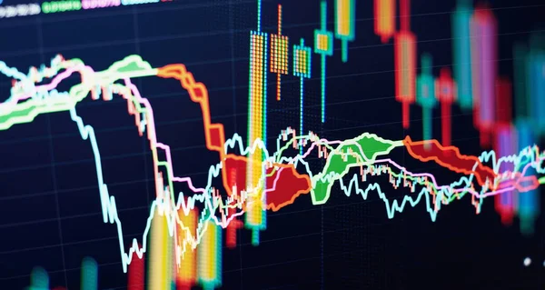 Profesyonel teknik analiz için hacim analizi de dahil olmak üzere çeşitli göstergelere sahip mali araçlar