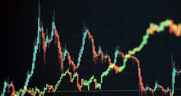 Technikai Grafikon Mutató Piros Zöld Gyertyatartó Chart Kék Téma Képernyőn — Stock Fotó